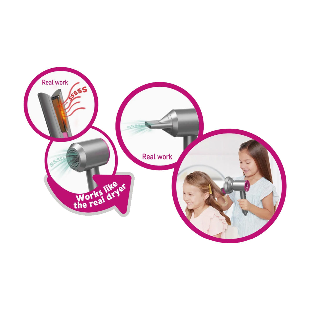 کیت آرایشگر کودکان