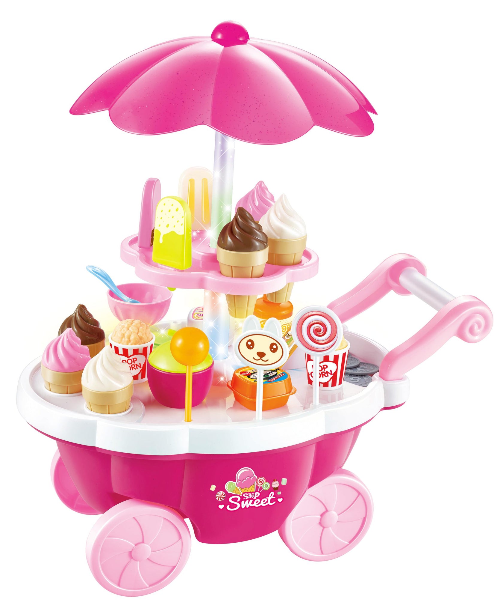 Ice Cream Market Simulation – product view