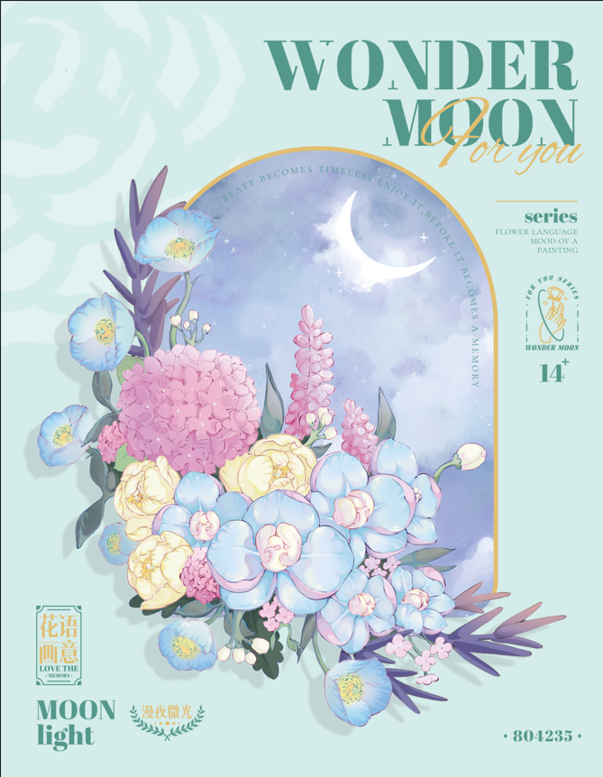 Flower Painting Panel
