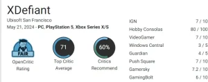 XDefiant Scores and System Requirements